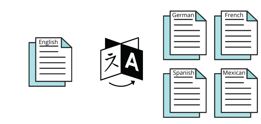 Create Multi-Language Subtitles