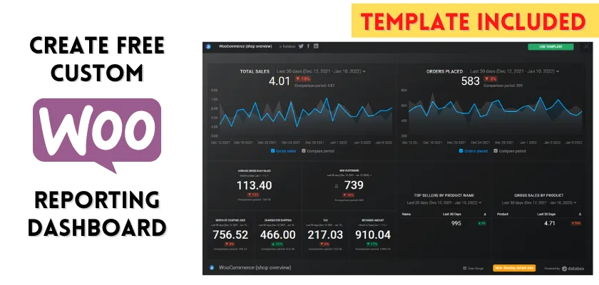 woocommerce custom reports